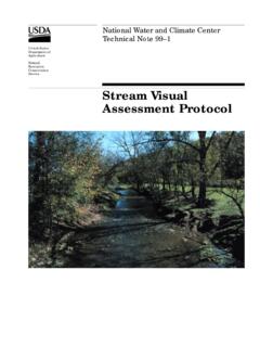 Stream Visual Assessment Protocol - nrcs.usda.gov