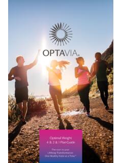 OPTAVIA&#174; Optimal Weight 4 and 2 and 1 Plan Guide