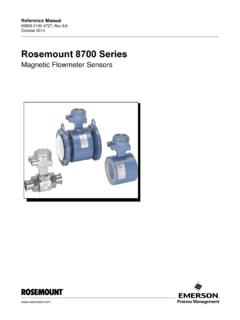 Manual Rosemount 8700 Series Magnetic Flowmeter Sensors