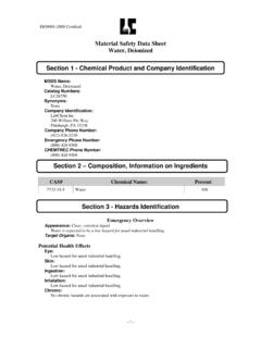 Material Safety Data Sheet Water, Deionized