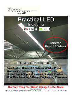 Practical LED - Texas Fluorescents
