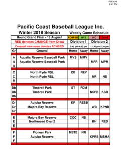 Pacific Coast Baseball League Inc. 10:45 PM