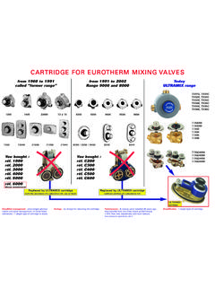 CARTRIDGE FOR EUROTHERM MIXING VALVES - …