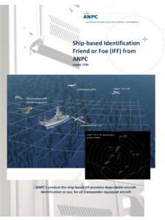 Ship based Identification Friend or Foe (IFF) from ANPC