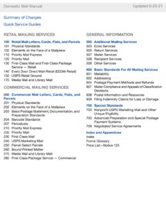 Domestic Mail Manual Updated 4-4-22 Summary of Changes ...