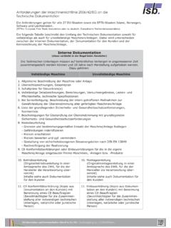 Anforderungen der Maschinenrichtlinie 2006/42/EG …