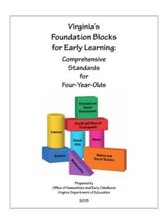 Virginia’s Foundation Blocks for Early Learning