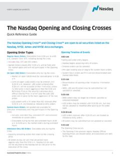 The Nasdaq Opening and Closing Crosses