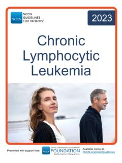 NCCN.org/patients/survey Chronic Lymphocytic Leukemia