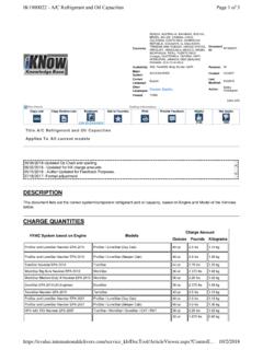 IK1900022 A/C Refrigerant and Oil Capacities Page