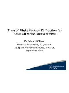 Time of Flight Neutron Diffraction for Residual Stress ...