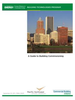 A Guide to Building Commissioning