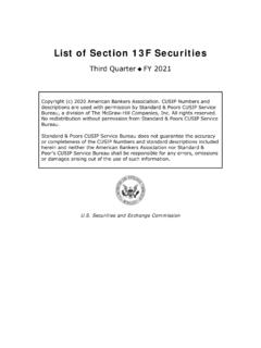 List of Section 13F Securities
