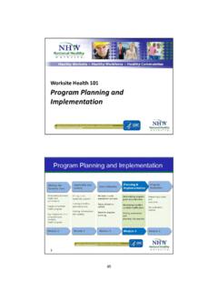 Program Planning and Implementation Slides