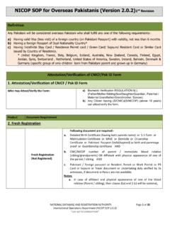 NICOP SOP for Overseas Pakistanis (Version 2.0.2) nd Revision