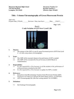 Title: Column Chromatography of Green …