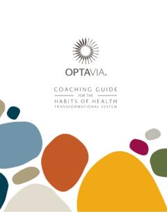 OPTAVIA&#174; Coaching Guide for Habits of Health ...
