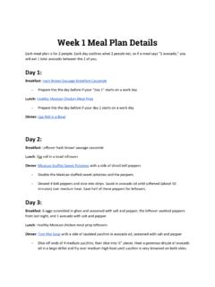 Week 1 Meal Plan Details - 40 Aprons