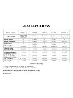 Elections Calendar 2022 - Louisiana