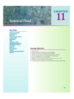 Synovial Fluid