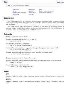 Title stata.com pca — Principal component analysis