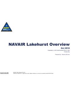 NAVAIR Lakehurst Overview - harrykahn.com