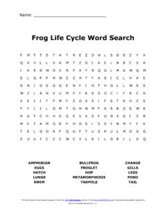 Frog Life Cycle Metamorphosis Word Search