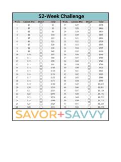 52-Week Challenge - Savor + Savvy