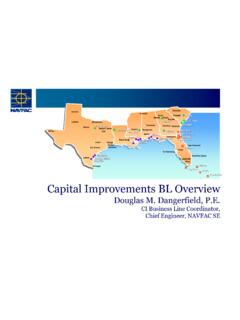 Capital Improvements BL Overview - navfac.navy.mil