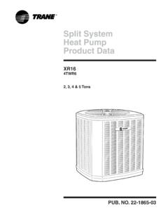 Split System Heat Pump Product Data