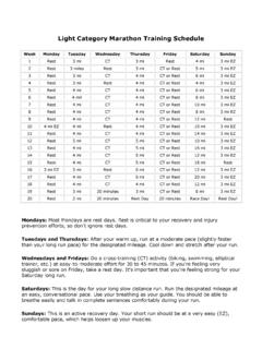 Light Category Marathon Training Schedule