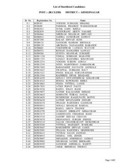 List of Shortlisted Candidates POST :- JR.CLERK …