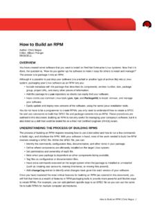 How to Build an RPM - Red Hat Customer Portal