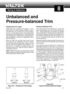 Unbalanced and Pressure-balanced Trim