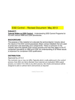 ESD Control – Revised Document May 2013 - …