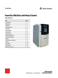 PowerFlex 700S Drives with Phase II Control