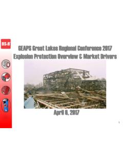 GEAPS Great Lakes Regional Conference 2017 Explosion ...