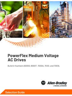 PowerFlex Medium Voltage AC Drives Selection Guide