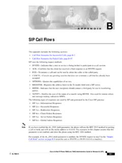 SIP Call Flows - Cisco