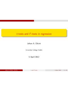 t-tests and F-tests in regression - Jos Elkink