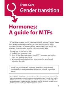 Hormones: A guide for MTFs