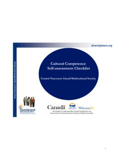 Self-assessment Checklist Cultural Competence
