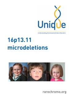 16p13.11 microdeletions - Unique