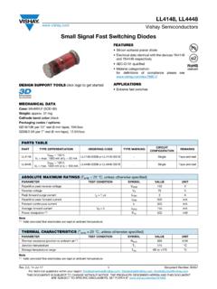 Small Signal Fast Switching Diodes