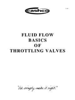 FLUID FLOW BASICS OF THROTTLING VALVES