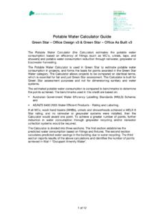 Potable Water Calculator Guide