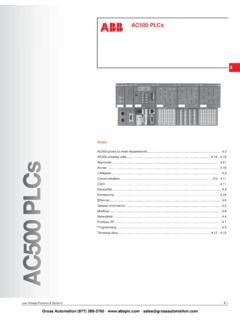 AC500 PLCs 4 - ABBPLC.com | Distributed by Gross Automation