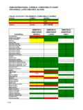 OMNI INTERNATIONAL CHEMICAL COMPATIBILITY CHART …