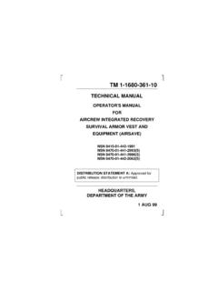 TM 1-1680-361-10 - Liberated Manuals.com