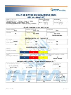 HOJA DE DATOS DE SEGURIDAD (HDS) HELIO – He (GAS)